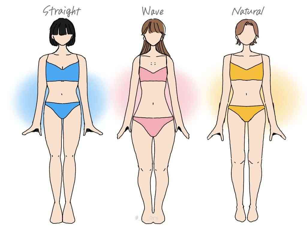 骨格ストレートの切ない所