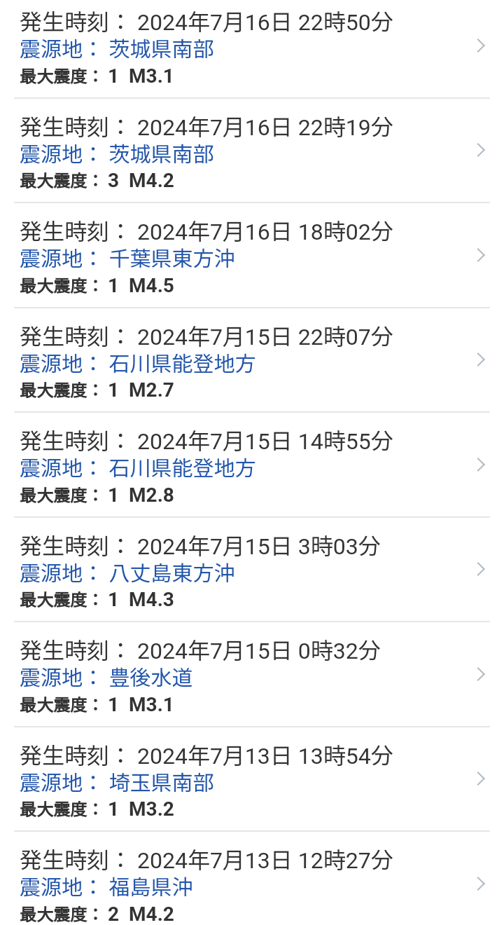 地震の予言、予知、前兆を真面目に語りたいpart25