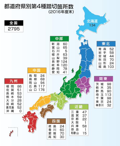 死亡事故受け全面廃止も…警報機・遮断機ない「第4種踏切」なくすべき？ 街づくり×ゼロリスク信仰に懸念の声… ひろゆき氏「日本の過保護感すごい」