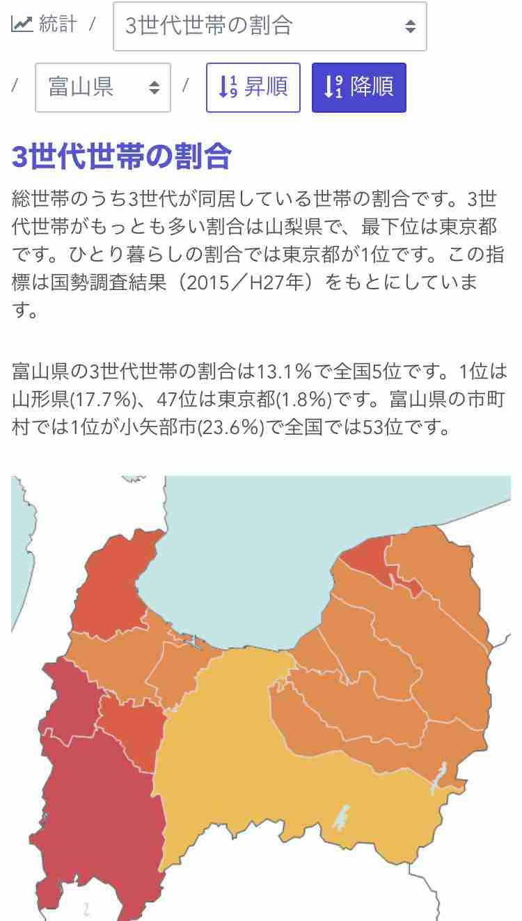 富山県について知っていること