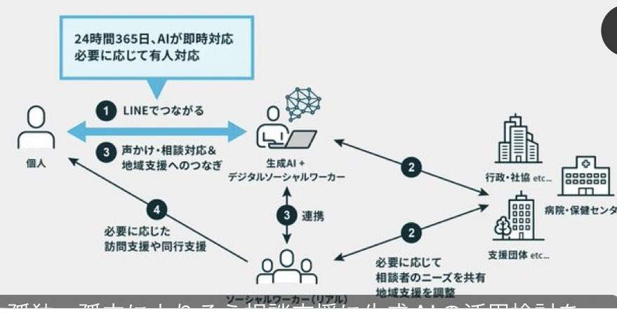 「パワハラ臭ぷんぷん」石丸伸二氏「本当に熟読されました?」とライターを逆質問…ラジオ番組での対応が“高圧的”と批判続出