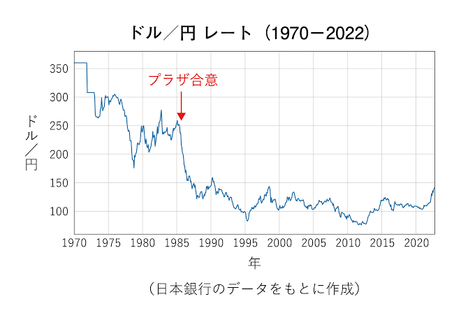 80年代生まれで楽しく語りませんかpart2