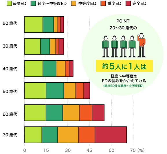 【アダルト】既婚者の本音