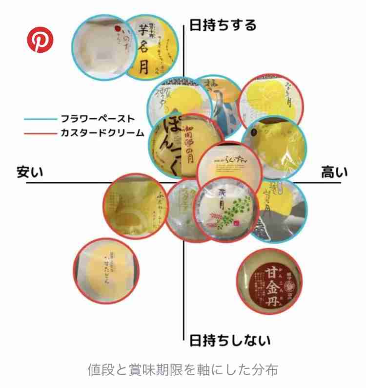 【実況・応援】第106回全国高校野球選手権大会　7日目