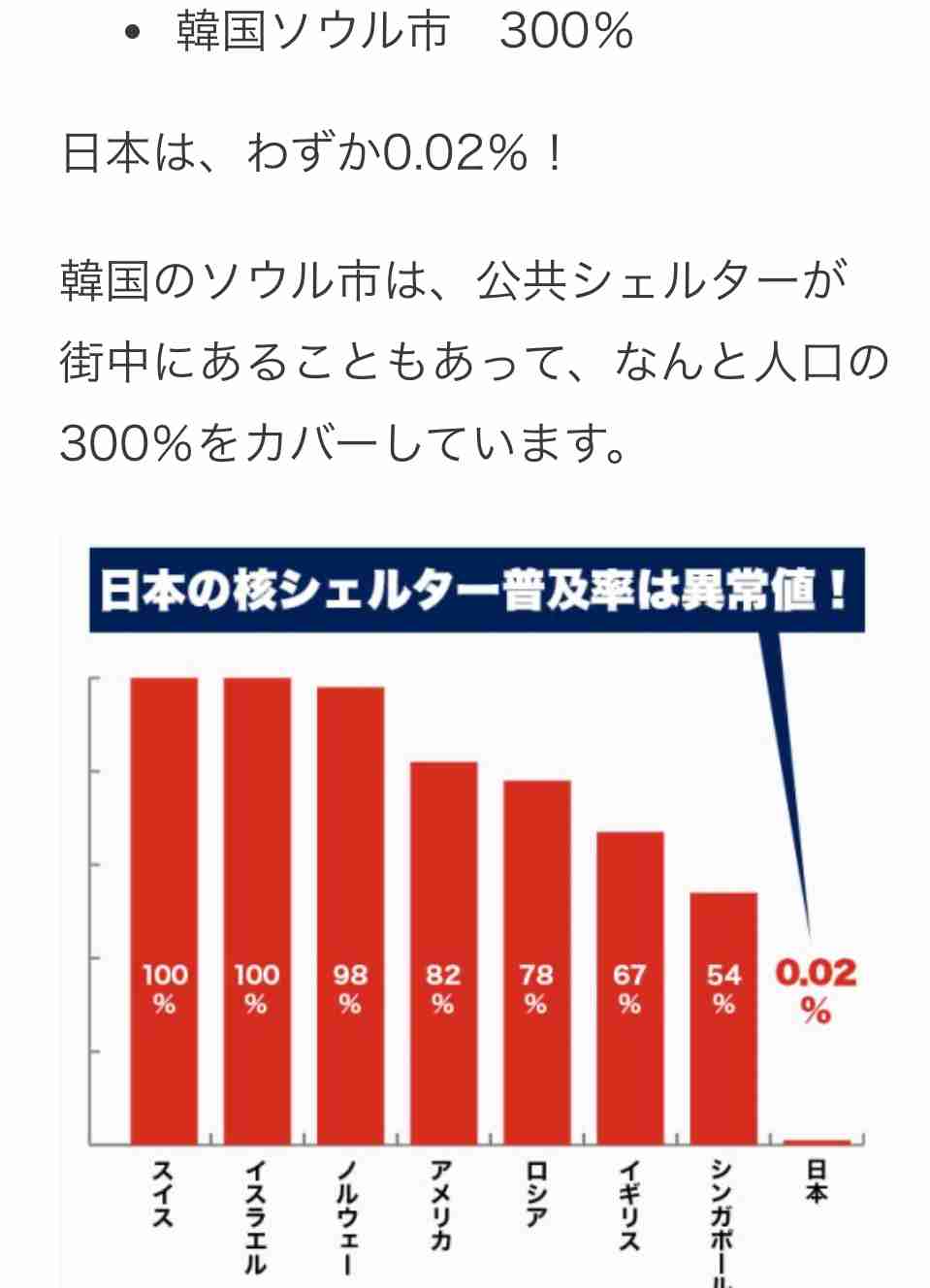 中国軍機が日本領空を一時侵犯 中国軍機の侵犯確認は初 防衛省
