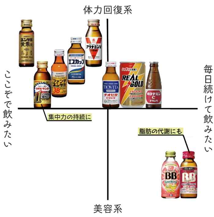 高校受験【親の疲労】