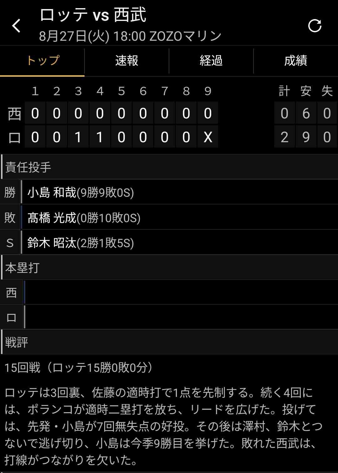 日本ハムファイターズ応援トピ