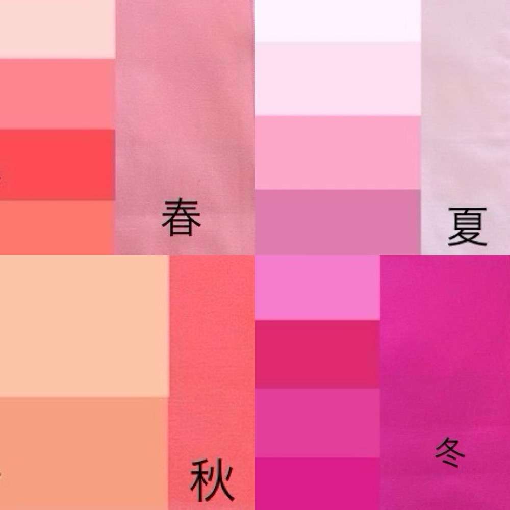 赤毛のアンを語りたい
