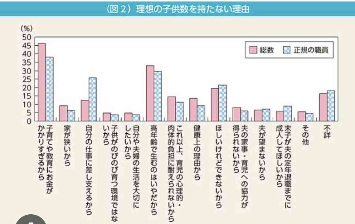 「日本は露骨に高齢者差別をしている」「どこがシルバー民主主義なんだ」精神科医・和田秀樹が“日本社会は高齢者に冷たい”と断言する理由