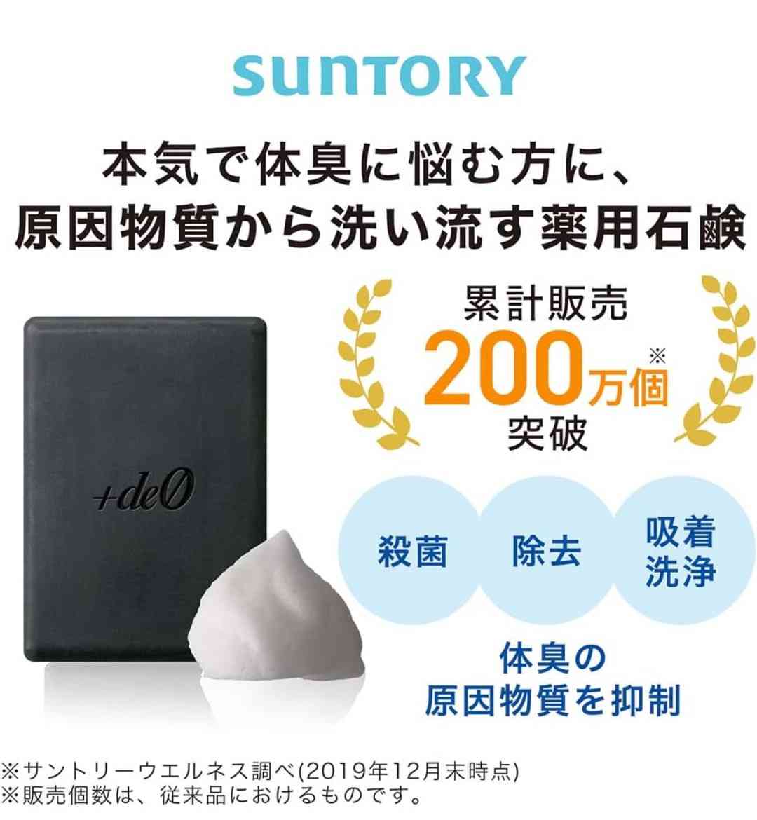 自分の加齢臭どうしてる？