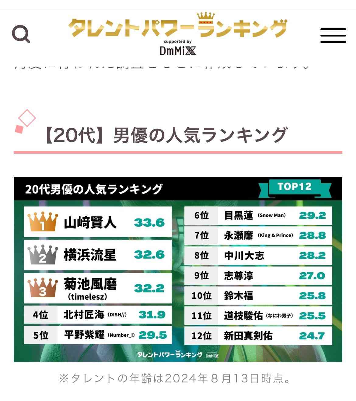 広瀬すず、仲良しな横浜流星を大いじり「すごくすべってた（笑）」　もうすぐ28歳の横浜に「ウケを狙って大笑いを取る姿を見たい」
