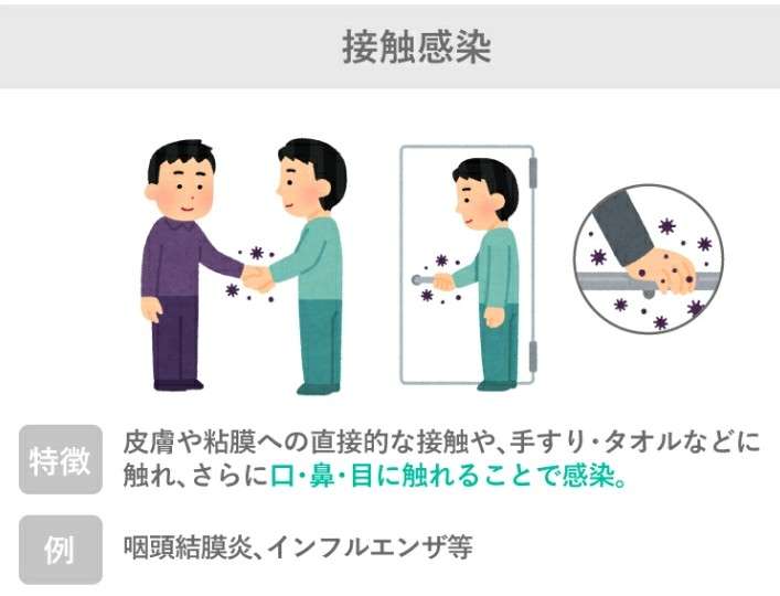 「手の消毒は逆効果」「ビニールカーテンは無意味」...日本人が知らない「新型コロナは空気感染」という事実