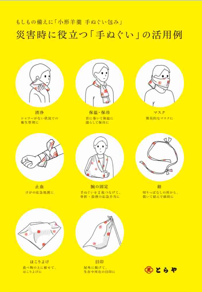 【地震に】カバンに入れておく食料【備えて】