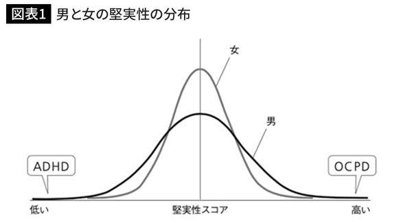 メディアの対立・分断の煽り記事に世間が踊らされすぎじゃありませんか?