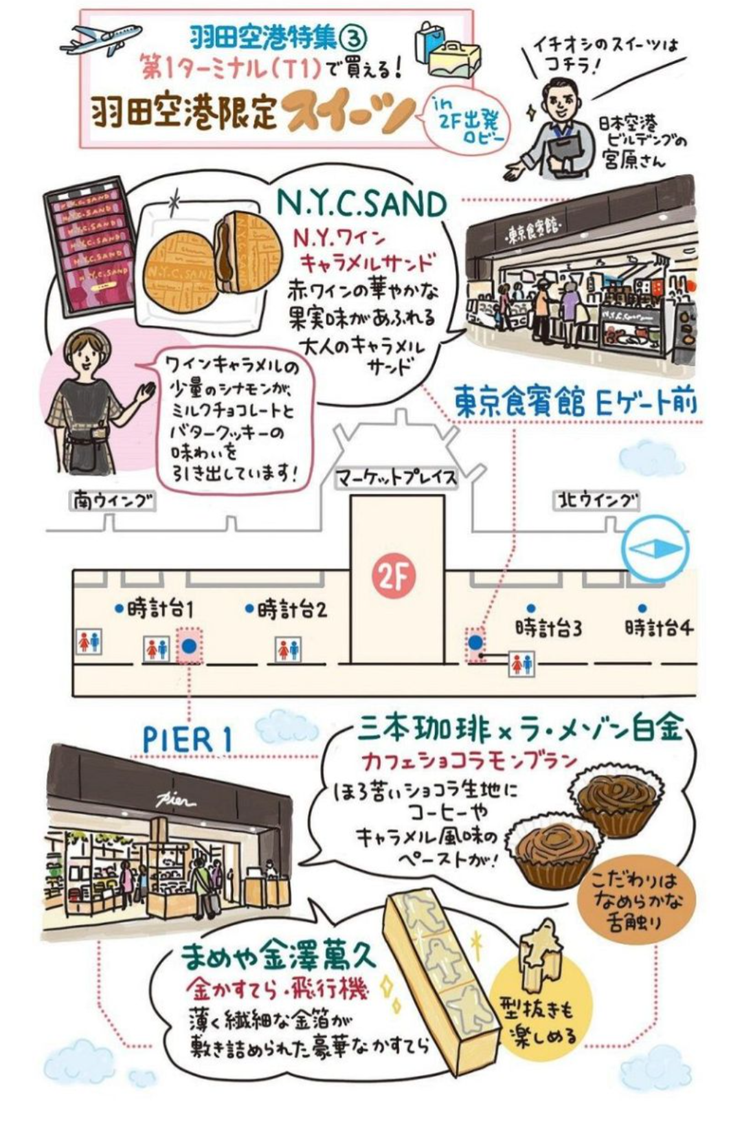 東京から帰省の手土産、もらって嬉しい東京土産