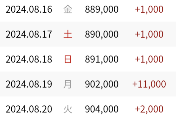 Number_iファントピPart9 アンチ厳禁
