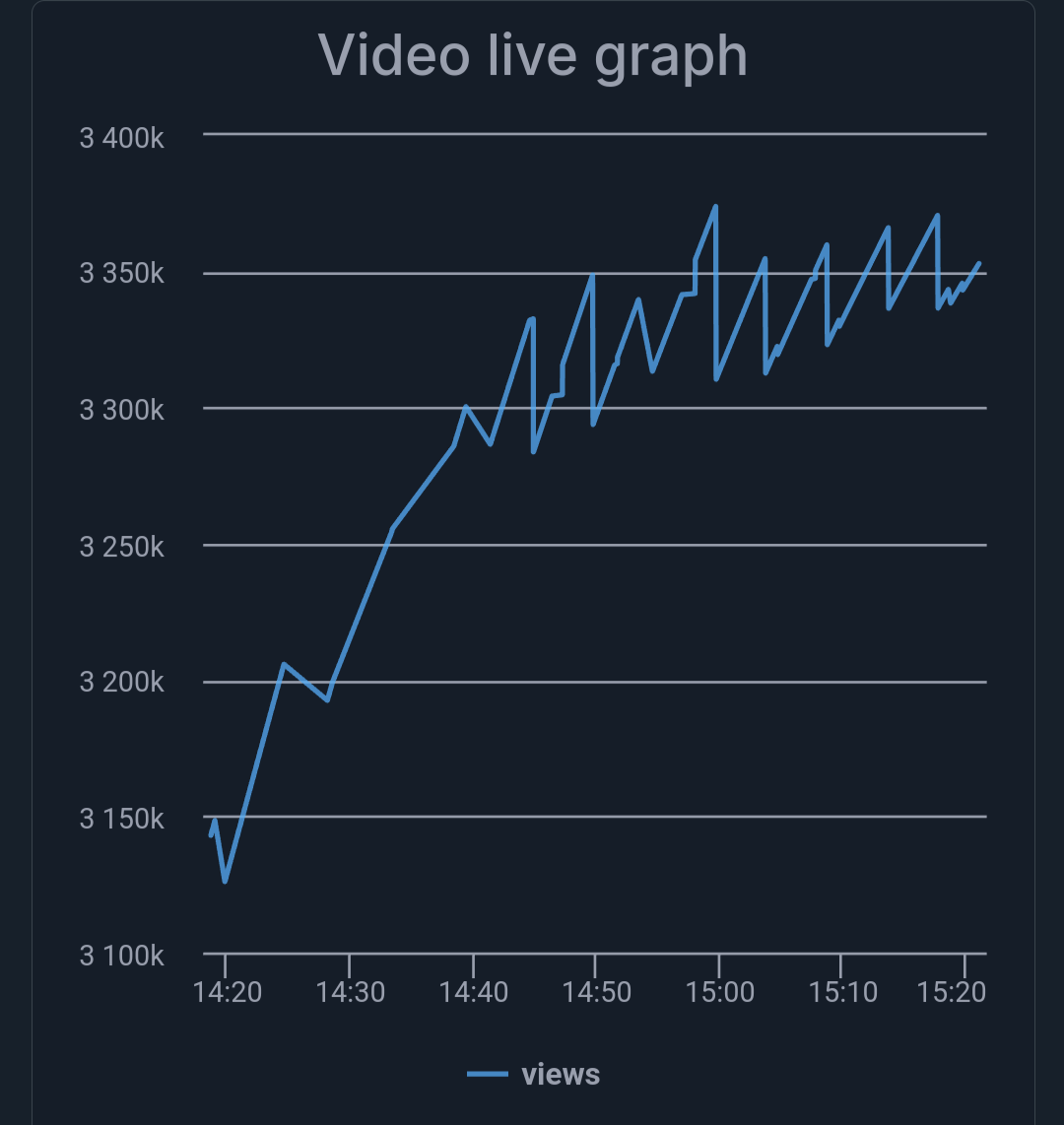 Number_iファントピPart9 アンチ厳禁