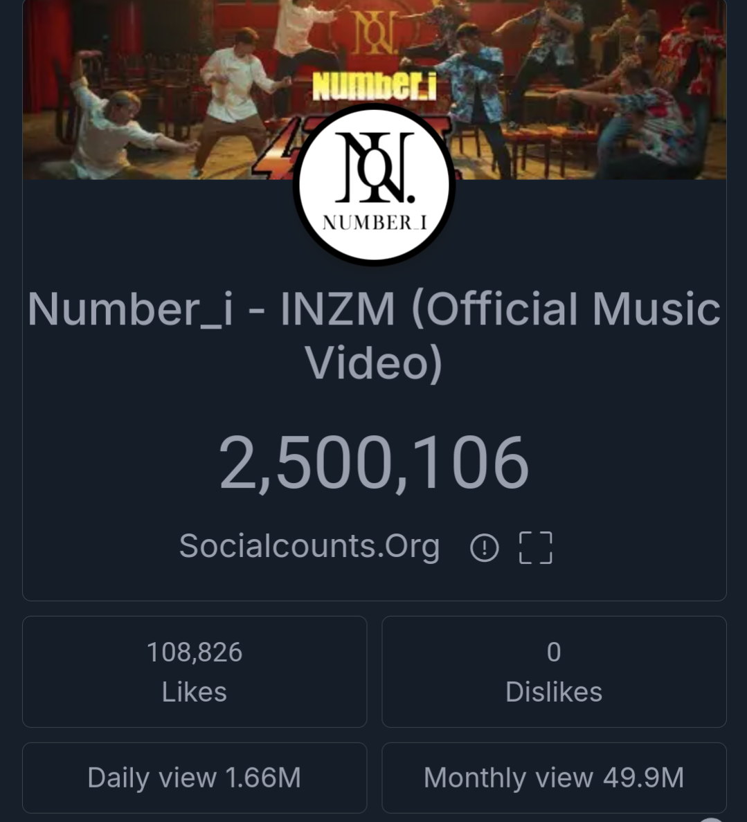 Number_iファントピPart9 アンチ厳禁