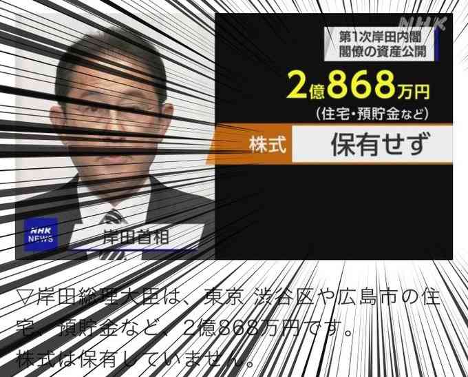 日経平均急落、一時2000円超安　米景気後退に懸念