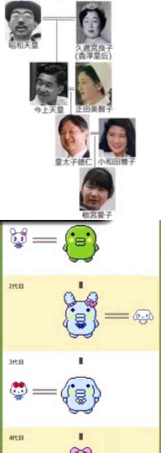 愛子さまについて語りませんか Part4