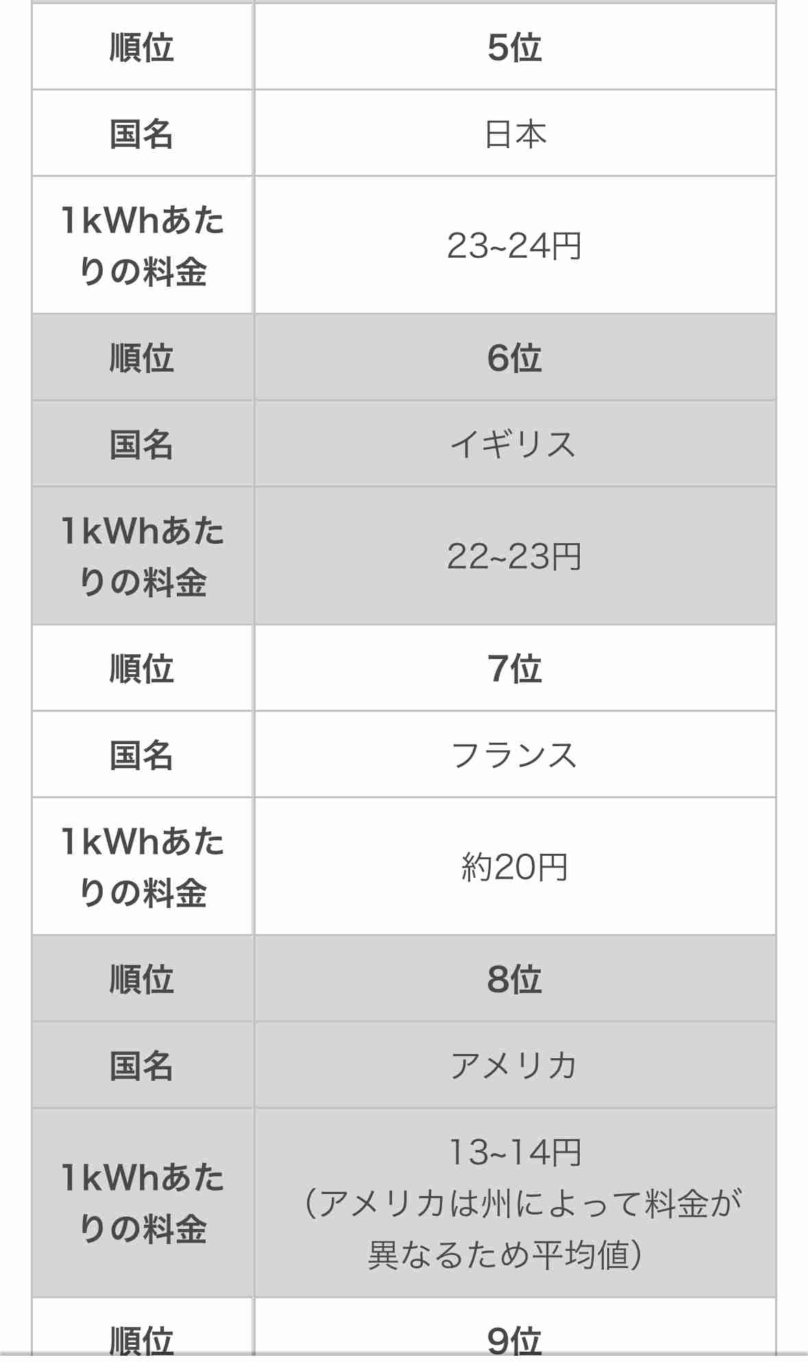 成長続ける日本のGDP、インドにも抜かれる可能性…生活実感との乖離なぜ「悪い物価上昇」で、支払い増えても得られるモノ増えず