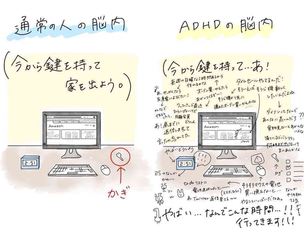 発達障害の人が普通の人に日常の疑問を聞くトピ