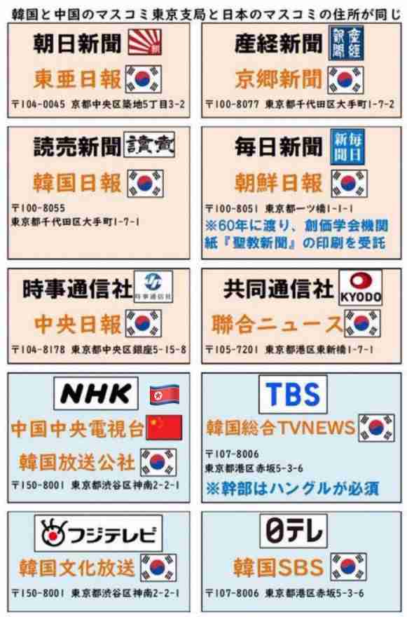 【独自】靖国神社でまた落書き見つかる　「トイレ」「軍国主義」「死ね」と漢字で　警視庁捜査開始