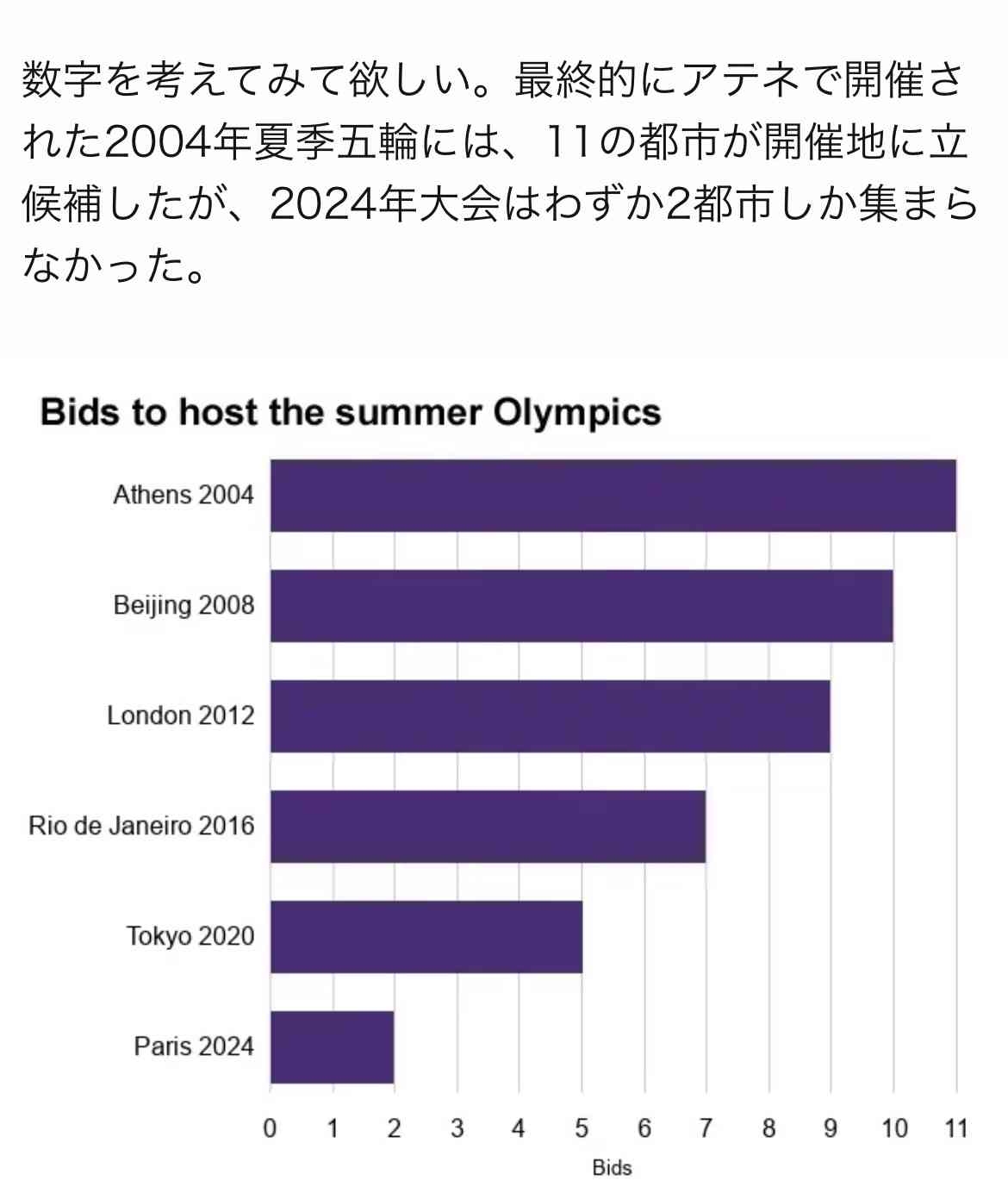 “汚染のセーヌ川”で泳いだ女子選手が大腸菌感染で入院か ベルギーがトライアスロン混合リレー棄権「影響は大いにある」【パリ五輪】