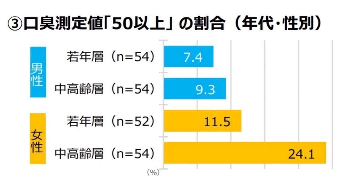 ひろゆき氏妻 体臭問題は男女共通「女性側も、言わないでもらってる部分ある」
