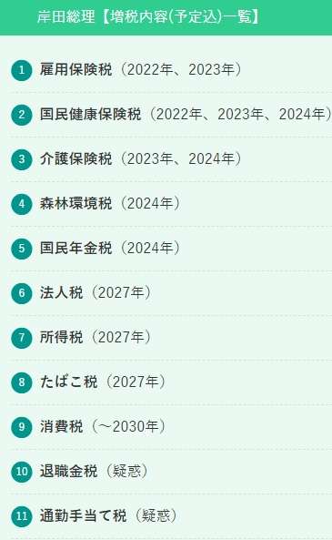 岸田首相 自民党総裁選挙に立候補しない意向 首相退任へ