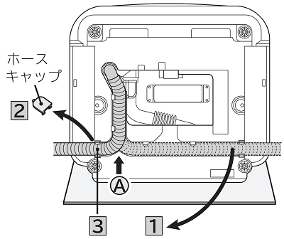 無知って怖いなって思った事