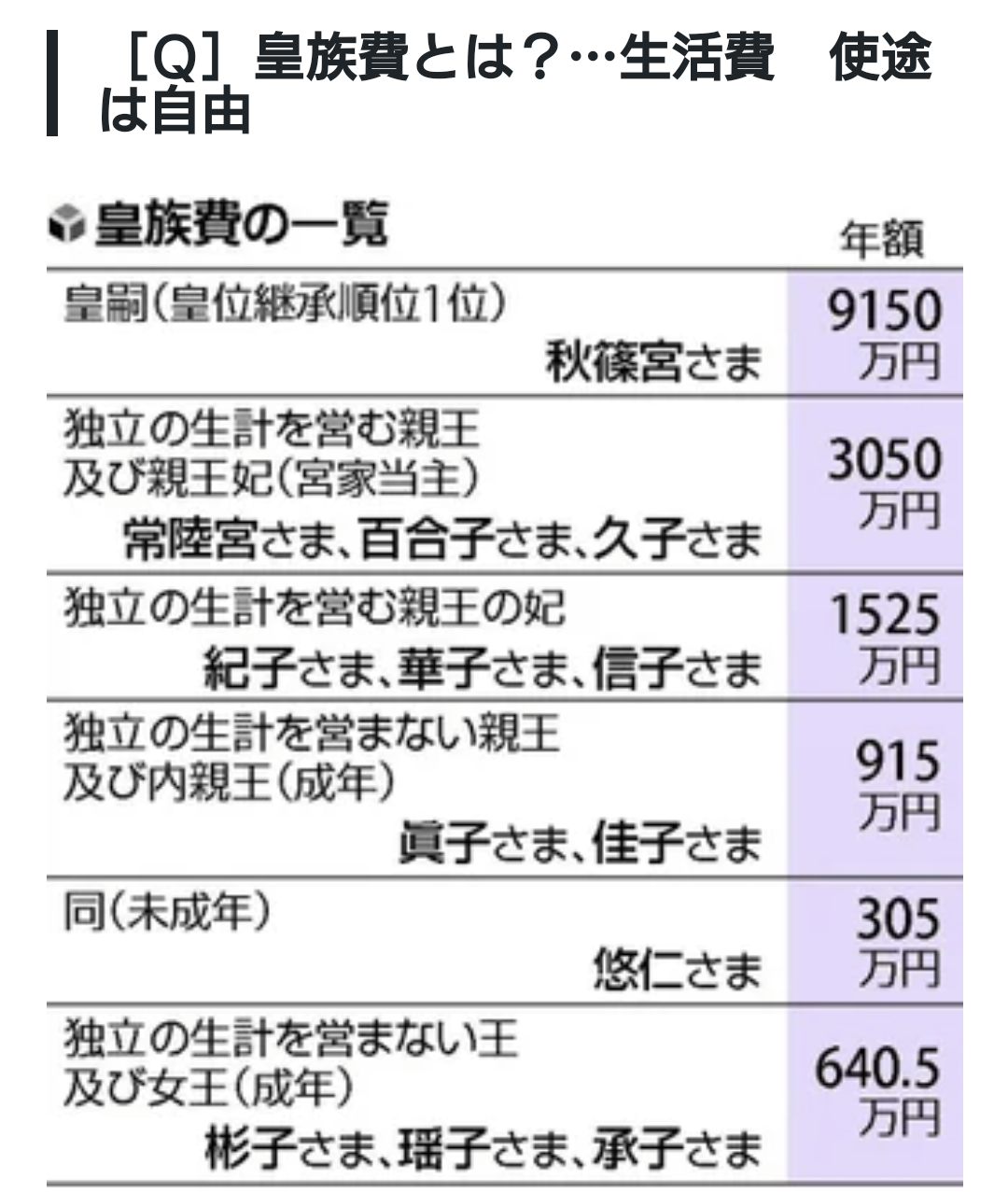 反面教師