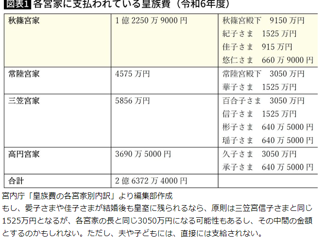 反面教師