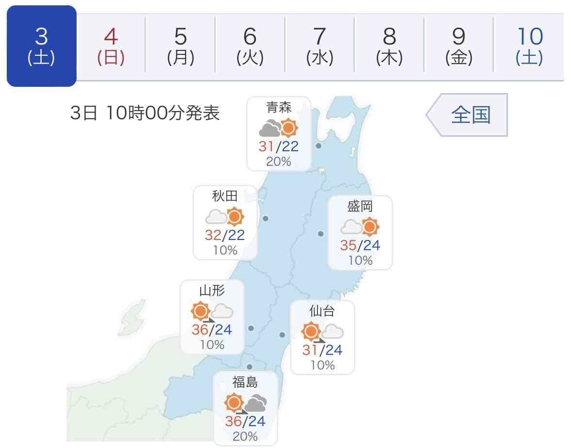 今日も猛烈な暑さ続く　京都や大分では40℃に迫る　熱中症に厳重警戒