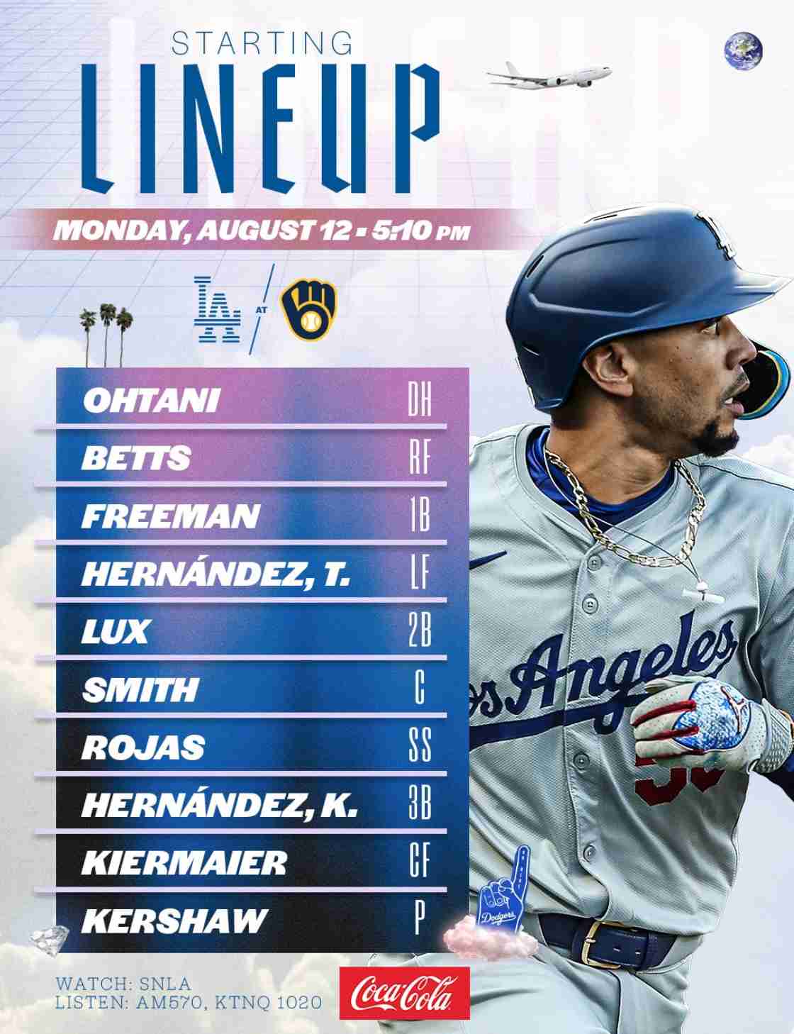 【実況・感想】MLB2024ドジャース　大谷・山本応援トピ【アンチ厳禁】Part5