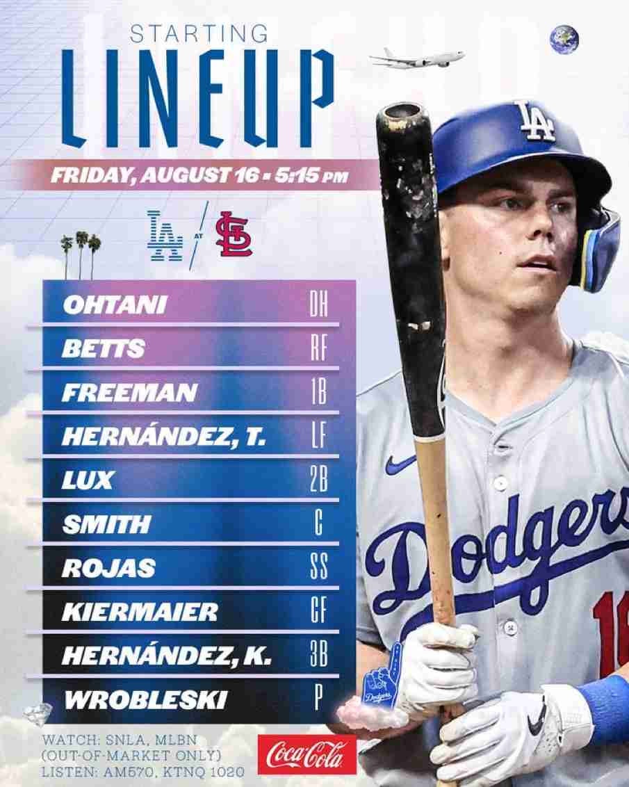 【実況・感想】MLB2024ドジャース　大谷・山本応援トピ【アンチ厳禁】Part5