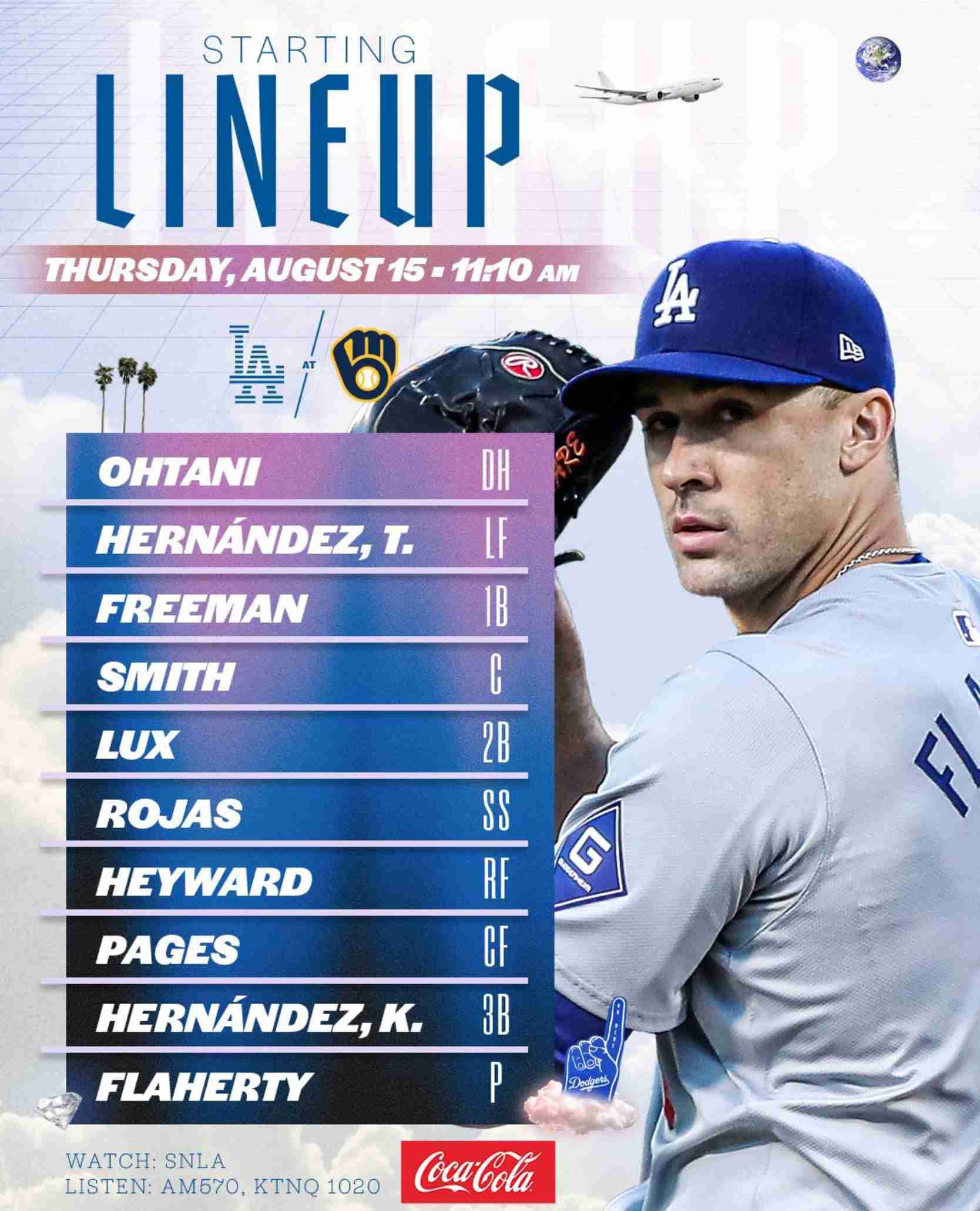 【実況・感想】MLB2024ドジャース　大谷・山本応援トピ【アンチ厳禁】Part5