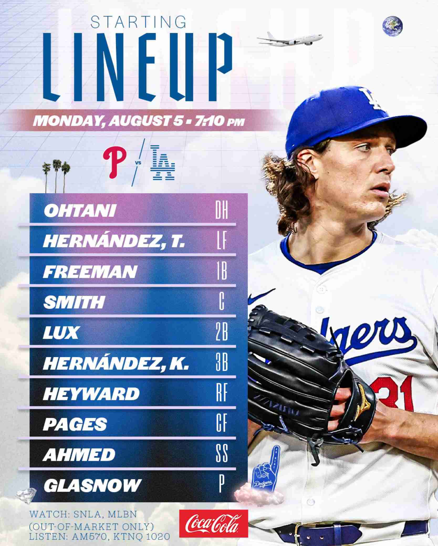 【実況・感想】MLB2024ドジャース　大谷・山本応援トピ【アンチ厳禁】Part5