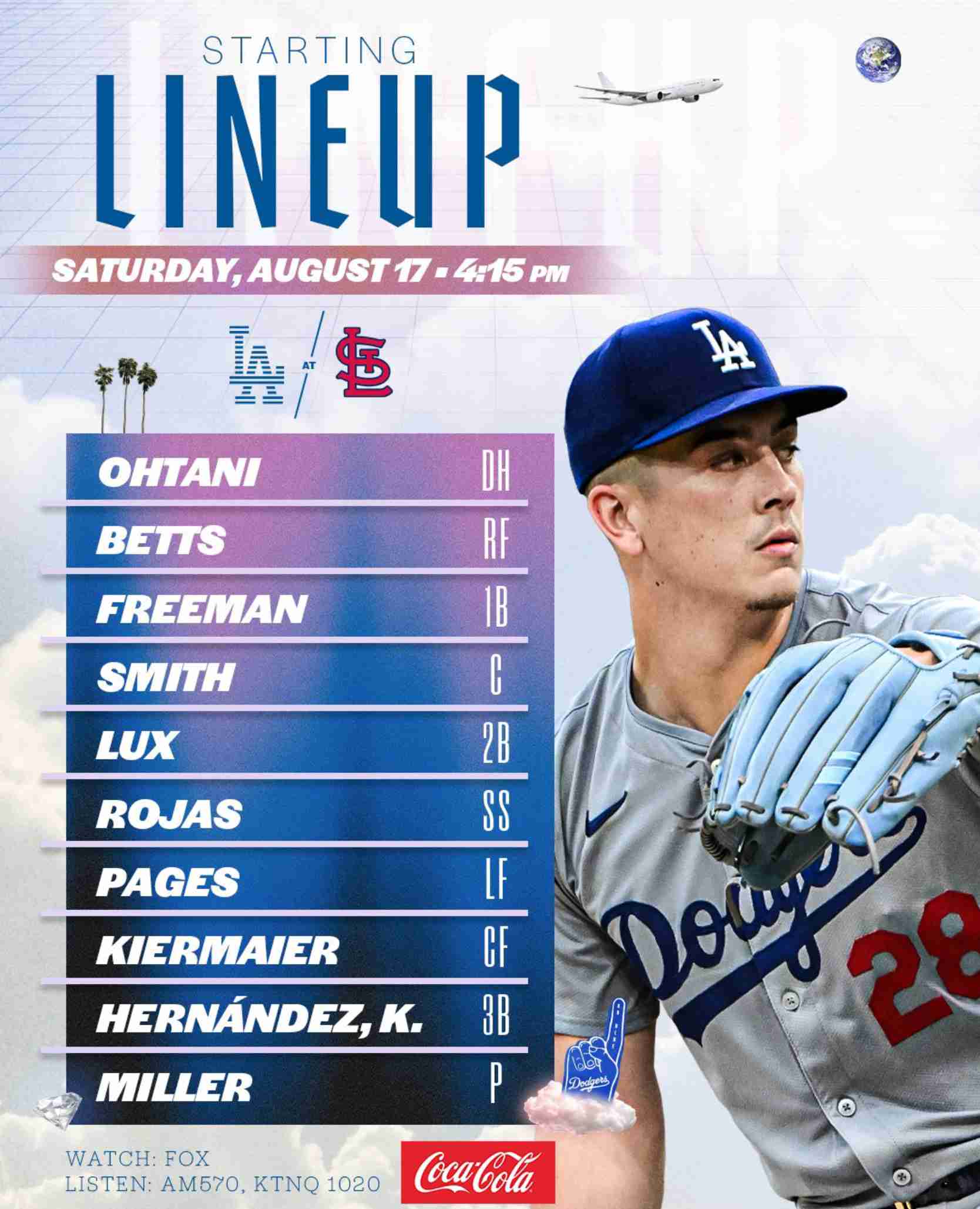 【実況・感想】MLB2024ドジャース　大谷・山本応援トピ【アンチ厳禁】Part5