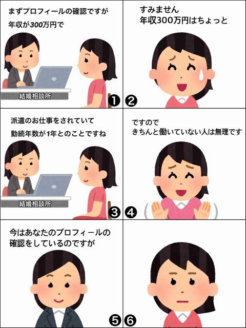 接客で苦労してること