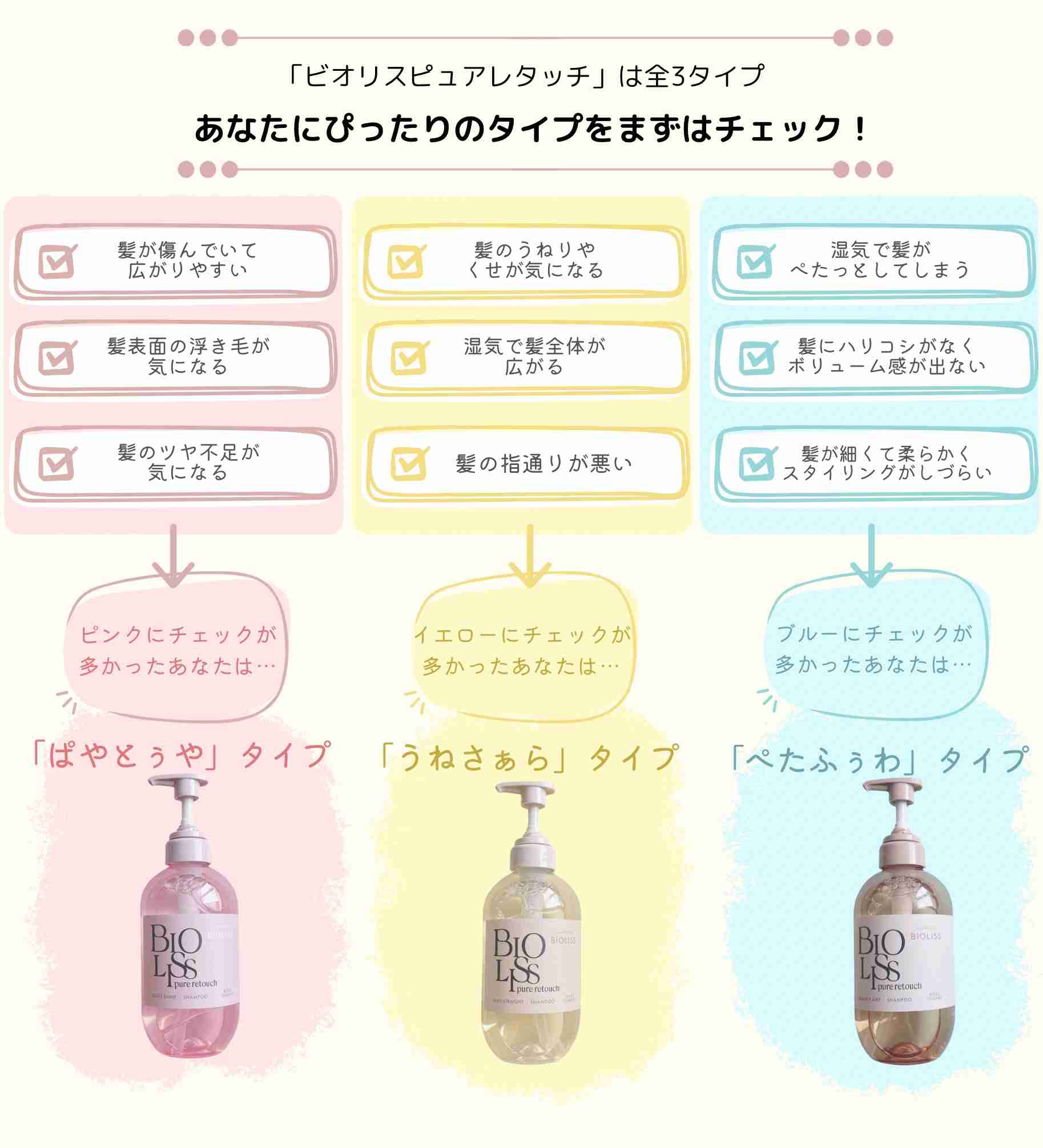 気になるシャンプーを書くと、使ってる人がレビューしてくれるトピpart3