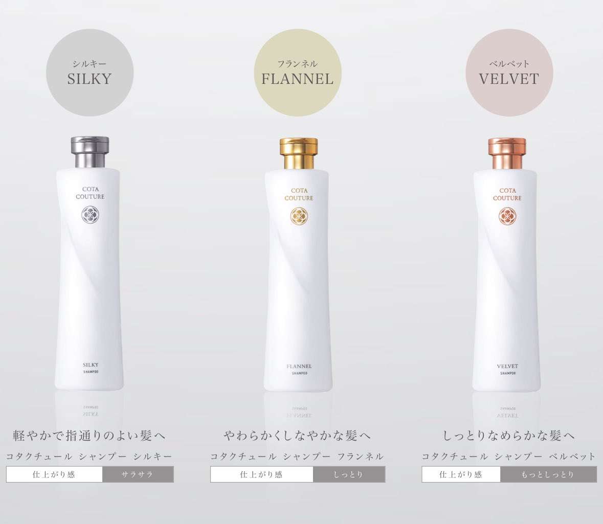 気になるシャンプーを書くと、使ってる人がレビューしてくれるトピpart3