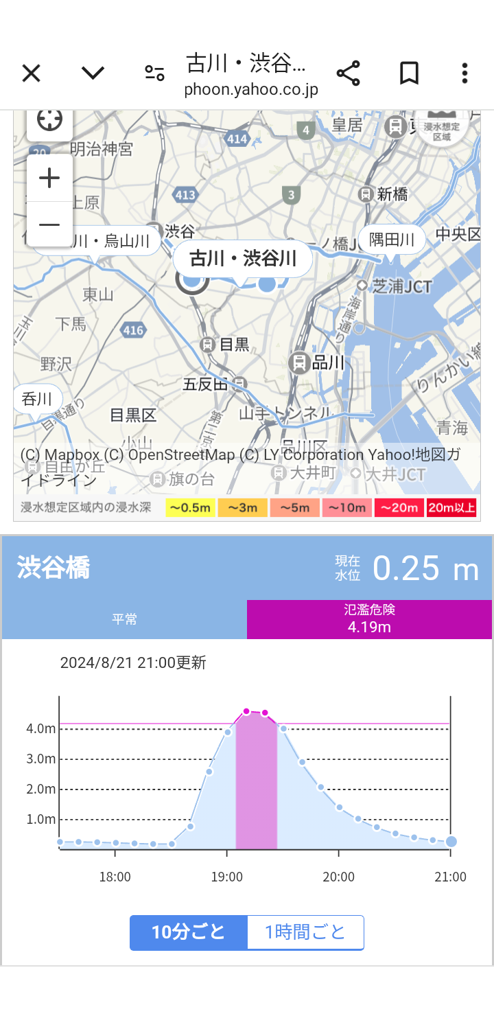 東京メトロ・市ケ谷駅、ゲリラ豪雨で水浸し Xで投稿された動画に「駅沈むて」「まるで川のよう」とSOSの声