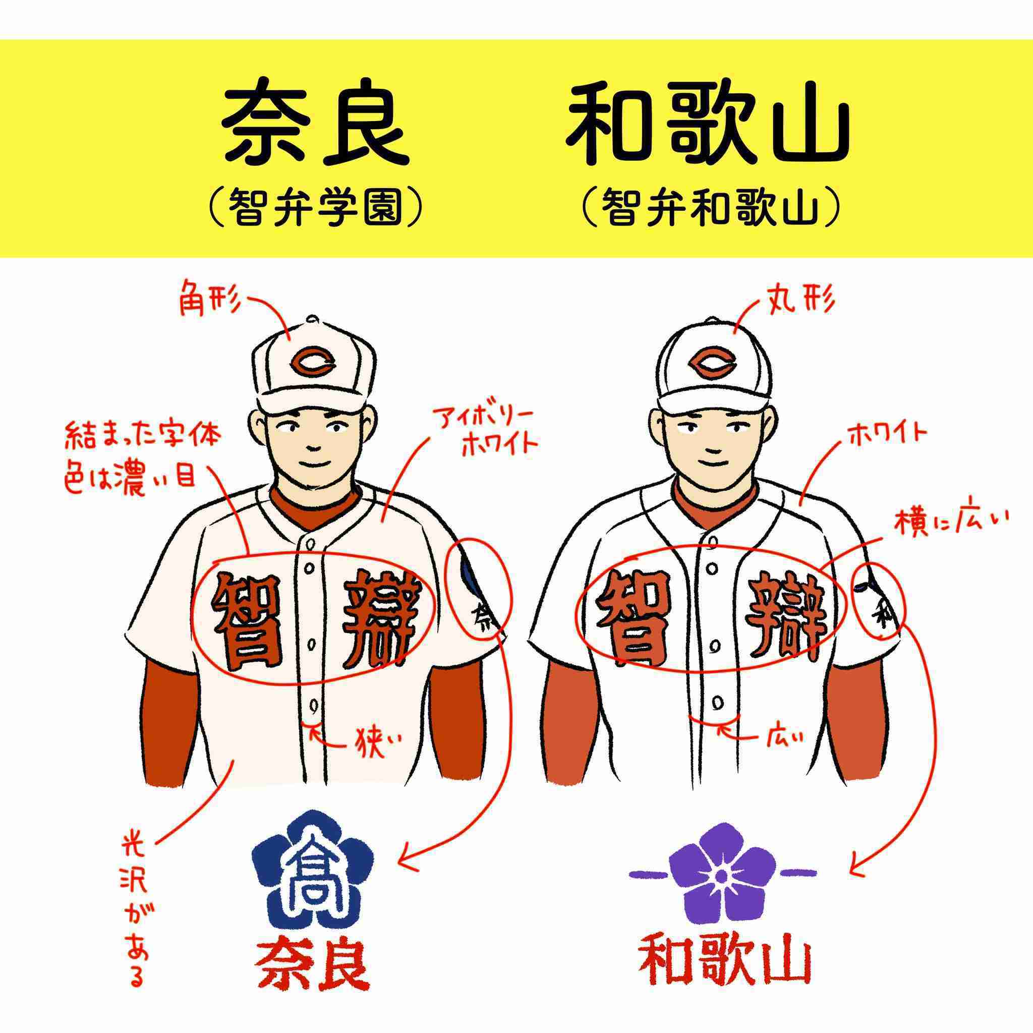 【実況・応援】第106回全国高校野球選手権大会 8日目