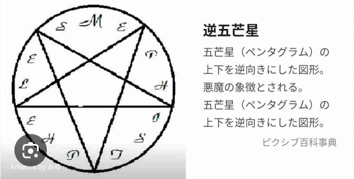 【閲覧注意】世界のシリアルキラーについて語りたい part3