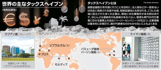 遺族年金の改悪怖くないですか？