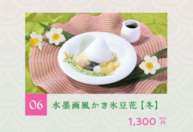 最近したプチ贅沢ありますか？