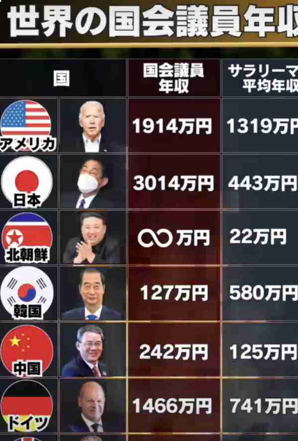 日本や政治家に対して言いたい事、要望をひたすら書くトピPart2