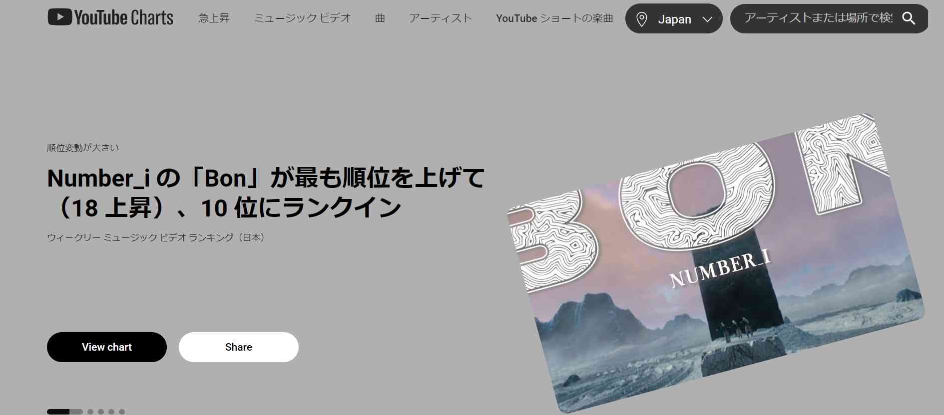Number_iファントピPart10 アンチ厳禁