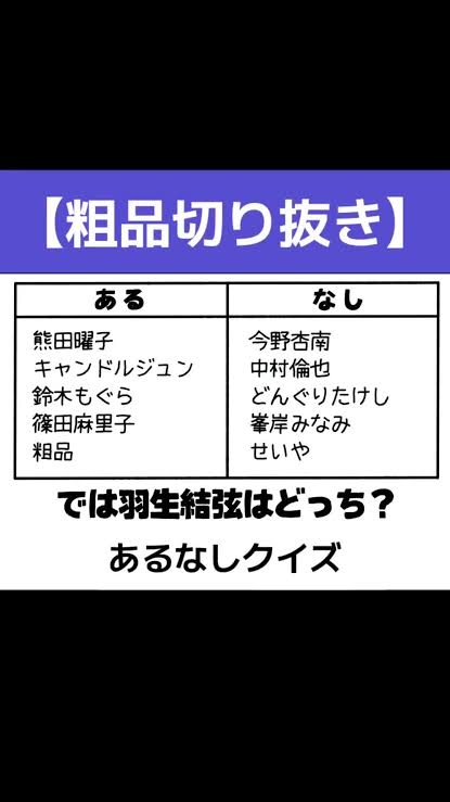 羽生結弦「過去100年ベストアスリート」堂々6位！　アリ、ジョーダンらに次ぐ快挙にファン「これは本当にスゴい」「マラドーナより上」「アジア人ただ一人」